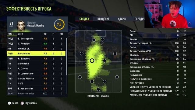 Поймал ЛУЧШЕГО Бразильца в ФИФА | Моя любимая легенда. смотреть онлайн