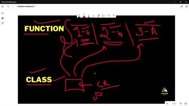 Basic structure of a java program | java full course смотреть онлайн