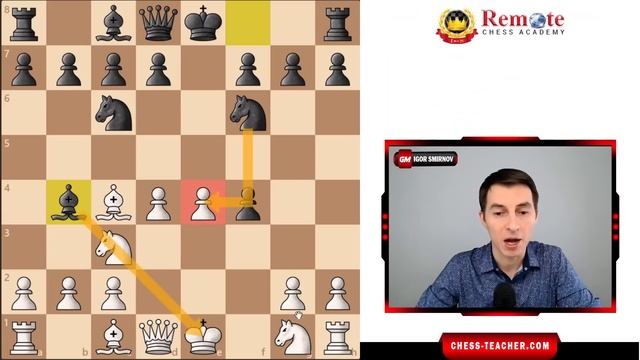 Powerful Gambit to Win Fast in the Bishop's Opening [TRAPS Included] смотреть онлайн