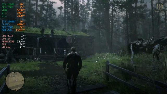 GTX 1660 Super Test In 25 Games In 2023