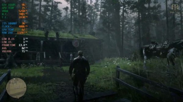 GTX 1660 Super Test in 25 Games in 2023