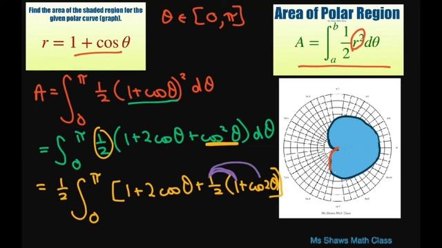 Find area of shaded region of polar curve graph r = 1 + cos theta. Cardioid смотреть онлайн
