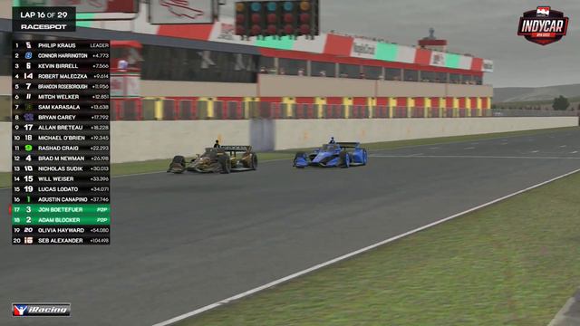 iRacing IndyCar Open Series | Round 3 at Mugello смотреть онлайн