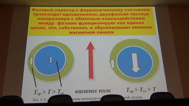 В.П.Щербаков: "О причинах возникновения ложной обратной компоненты..." смотреть онлайн