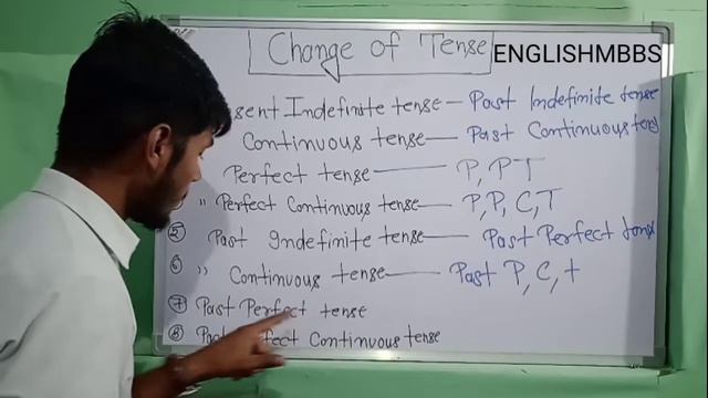 //#Narration मे Change Of #Tense// #Present change into #past Tense me. #englishmbbs смотреть онлайн