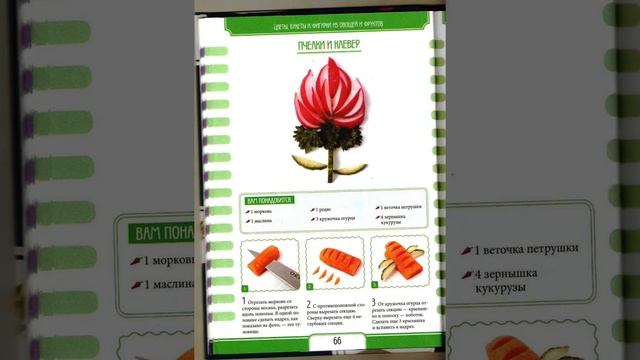 Цветы,букеты и фигурки из овощей и фруктов смотреть онлайн