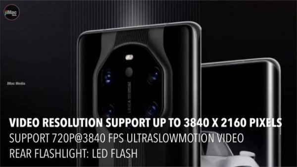 PORSCHE DESIGN HUAWEI Mate 40 RS Tech Specs