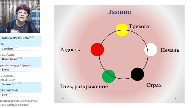 ОДА ЛЮБВИ. ПРЯМОЙ ПУТЬ К ИСЦЕЛЕНИЮ. смотреть онлайн