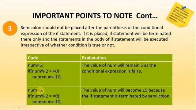 IF... Else Statement in Java Net Beans(Part I) | Best Tips & Tricks| Score Full Marks смотреть онлайн