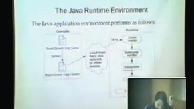 CPE496 - Java Programming Language : Chapter 1 Part 5 смотреть онлайн
