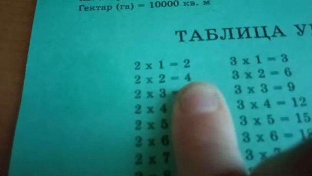 Как быстро выучить таблицу умножения ✌️ смотреть онлайн