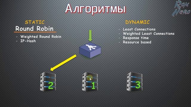 Чисто как никогда