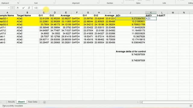 qRT PCR calculation for beginners delta delta Ct method in Excel | Relative fold Change смотреть онлайн