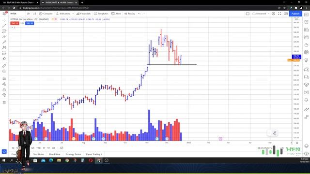 ? Nvidia Stock - Buy NVDA Stock Now? Wall Street Is Buying? смотреть онлайн