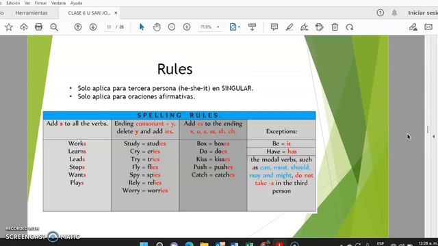 English Class San Jose смотреть онлайн