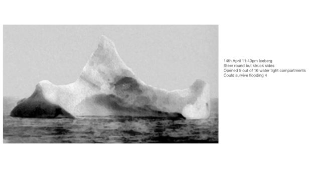 The story of the Titanic смотреть онлайн