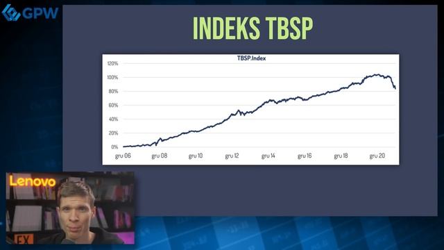 ETF na indeks TBSP - jak działa i ile kosztuje pierwszy fundusz na obligacje skarbowe na GPW? смотреть онлайн