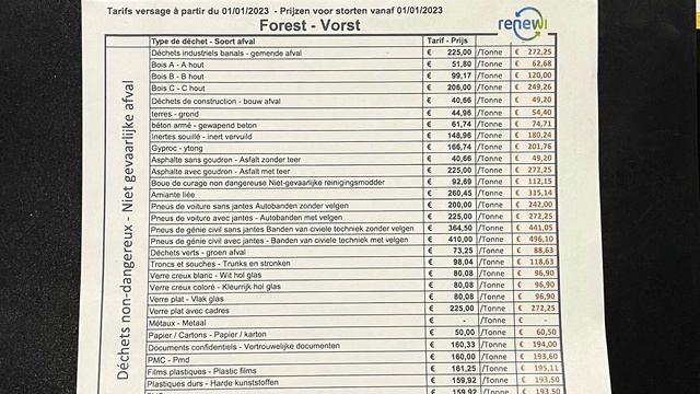 ОЧЕНЬ ДОРОГО ВЫБРОСИТЬ МУСОР В БЕЛЬГИИ | ЦЕНЫ НА МУСОР | СТРОЙКА - ВИННЫЙ ПОГРЕБ. ОБЗОР. Ч - 3. смотреть онлайн