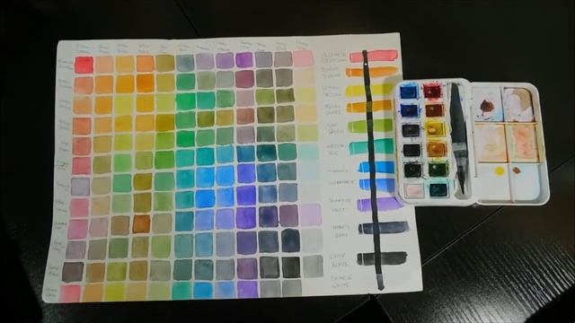 DTIYS Challenge! Natalia Madej edition смотреть онлайн