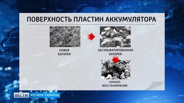Тюменские изобретатели придумали зарядку для свинцово-кислотных аккумуляторов смотреть онлайн