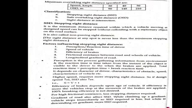 Hair pin bends, sight distance || Geometric design || Hill road || DCE III/II смотреть онлайн