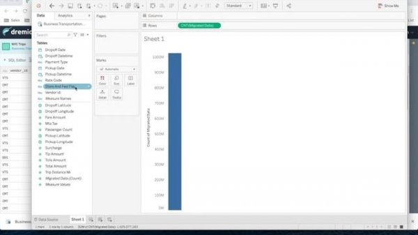Quick Introduction to Dremio: Open Data Lakehouse for Simplified Data Access
