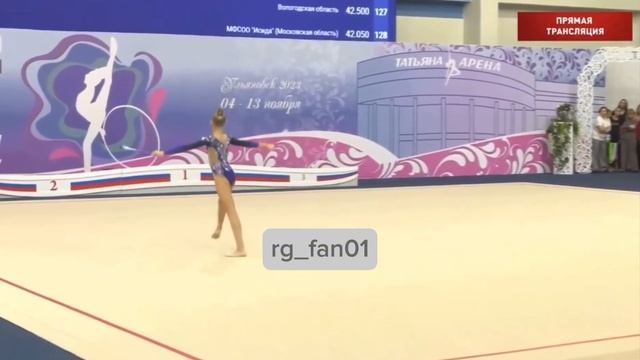 София Ланцова, булавы-38,6, Надежды России 2023 смотреть онлайн