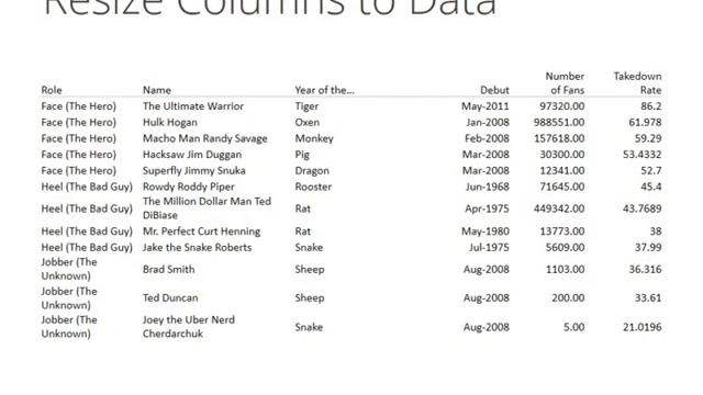Как улучшить таблицу · Remove to improve data tables смотреть онлайн