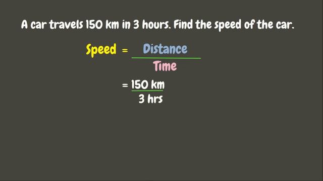SPEED, DISTANCE & TIME | GRADE 6 смотреть онлайн