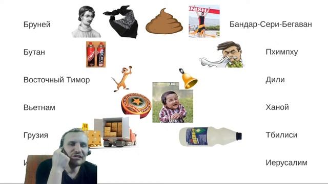 Запоминаем столицы стран мира вместе смотреть онлайн