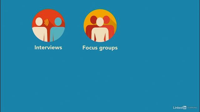 018 Gather requirements git ir смотреть онлайн