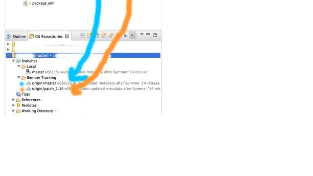 How to connect separate Eclipse Patch Org project to Git(hub) remote branch of another Eclipse... смотреть онлайн
