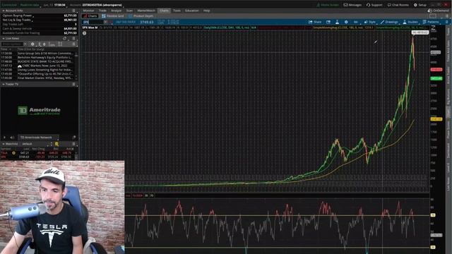 ACCORDING TO MORGAN STANLEY WE ARE GOING WAY LOWER!!! + ORACLE AND TESLA! смотреть онлайн
