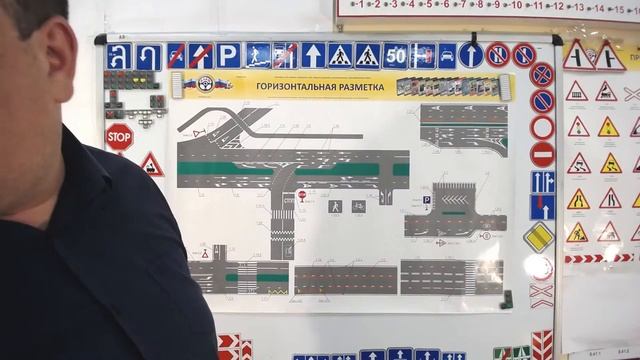 Тема 4: средства регулирования дорожного движения