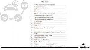 Предохранители и реле Фольксваген Туарег 1 со схемами блоков и обозначением