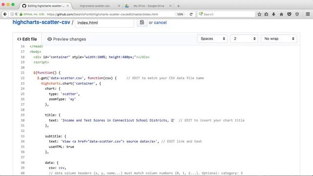 Fork and Edit Highcharts Scatter Chart with GitHub смотреть онлайн