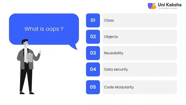 Object Oriented programming in Python смотреть онлайн