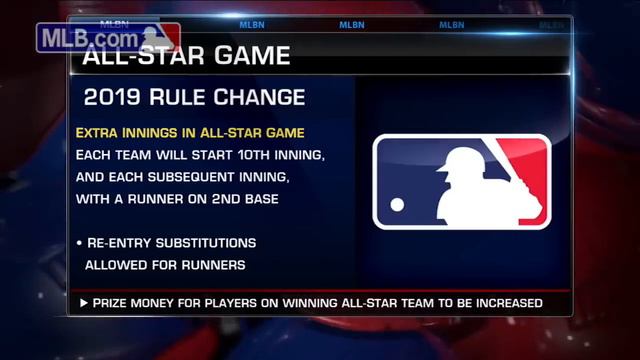 MLB.com FastCast: MLB rule changes announced - 3/14/19 смотреть онлайн