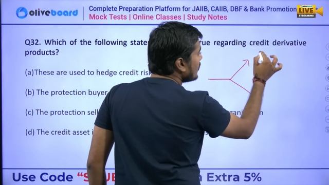 CAIIB ABM Module C | Marathon Session | ABM Marathon | CAIIB Exam June 2023 | By CA Shubham Sir смотреть онлайн