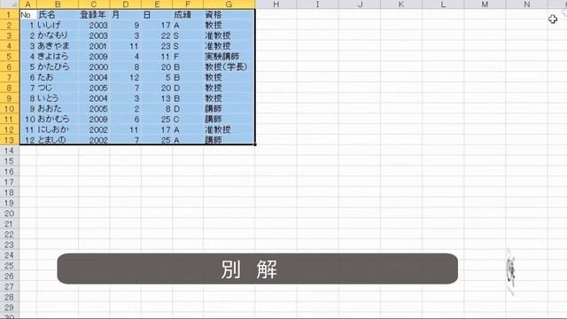 ファンダメンタルExcel 7-9 並べ替えの重要事例【わえなび】 （ファンダメンタルExcel Program7 データベース） смотреть онлайн