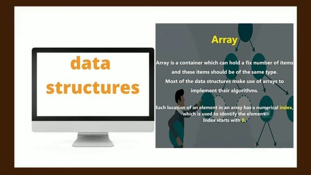 Data Structures | Java | Full Stack Java Developer Community смотреть онлайн