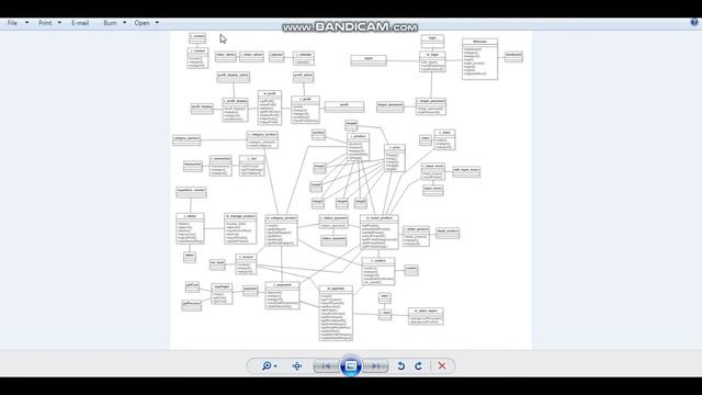 Aplikasi Toko Alat Musik Berbasis Web - 1117123011 - Fahmi Amier смотреть онлайн