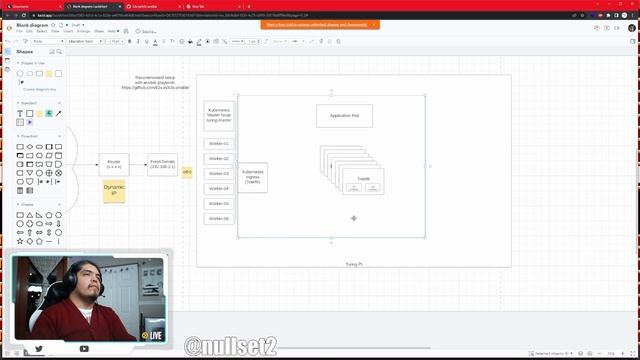 Migrating Mario Tarot from Heroku Free Tier to On-Prem Kubernetes Cluster смотреть онлайн