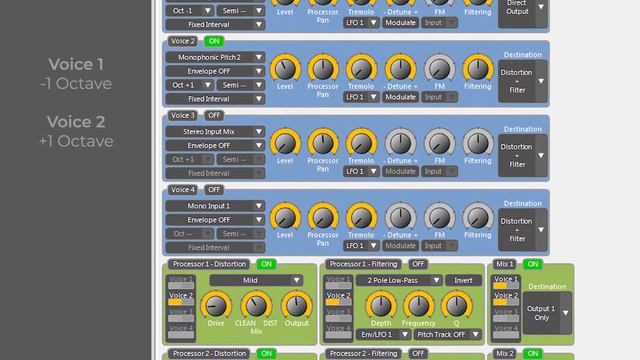 YES, Owner of a Lonely Heart - Octave Bass Sound using the Source Audio C4 Synth Pedal смотреть онлайн