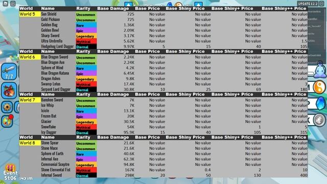 How Much Jade is YOUR Weapon WORTH in Weapon Fighting Simulator!? | Weapon Buying/Selling Guide! смотреть онлайн