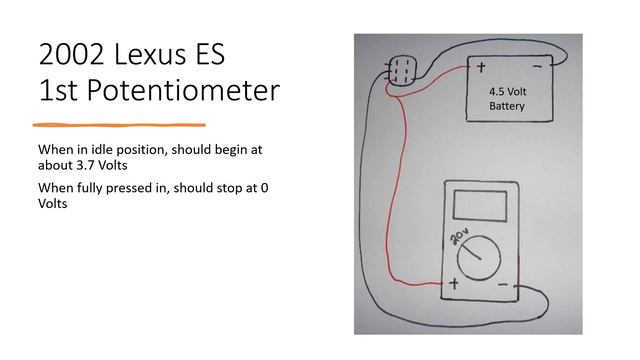 How to Test Your 2002-2006 Lexus ES Accelerator Pedal Sensor (REUPLOAD) смотреть онлайн