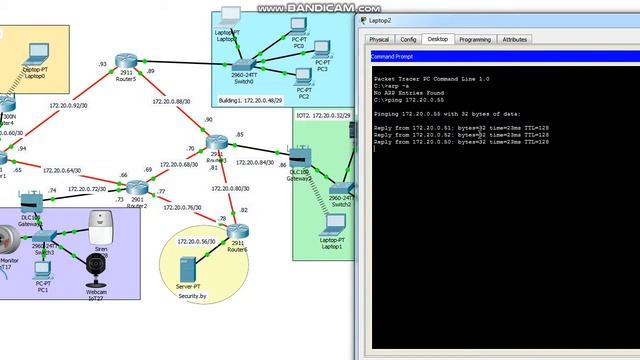 CAM-table overflow смотреть онлайн