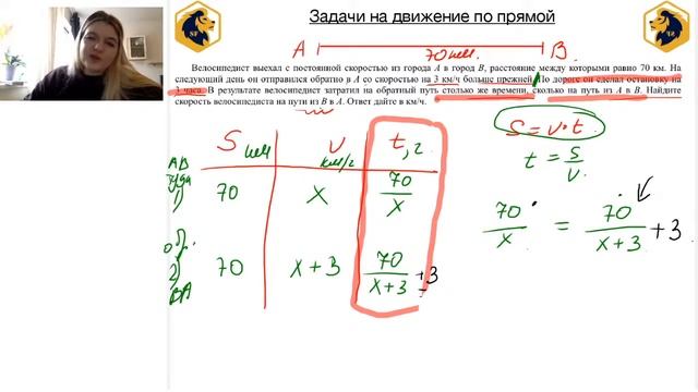 Текстовые задачи №11 ЕГЭ Профиль смотреть онлайн