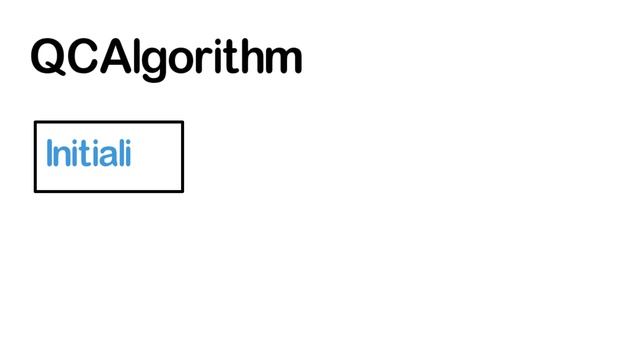 Algorithmic Trading Using Python #3 - Key Concepts смотреть онлайн