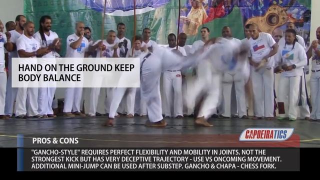 Capoeira GANCHO Style (Part 1) смотреть онлайн